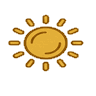 Climate